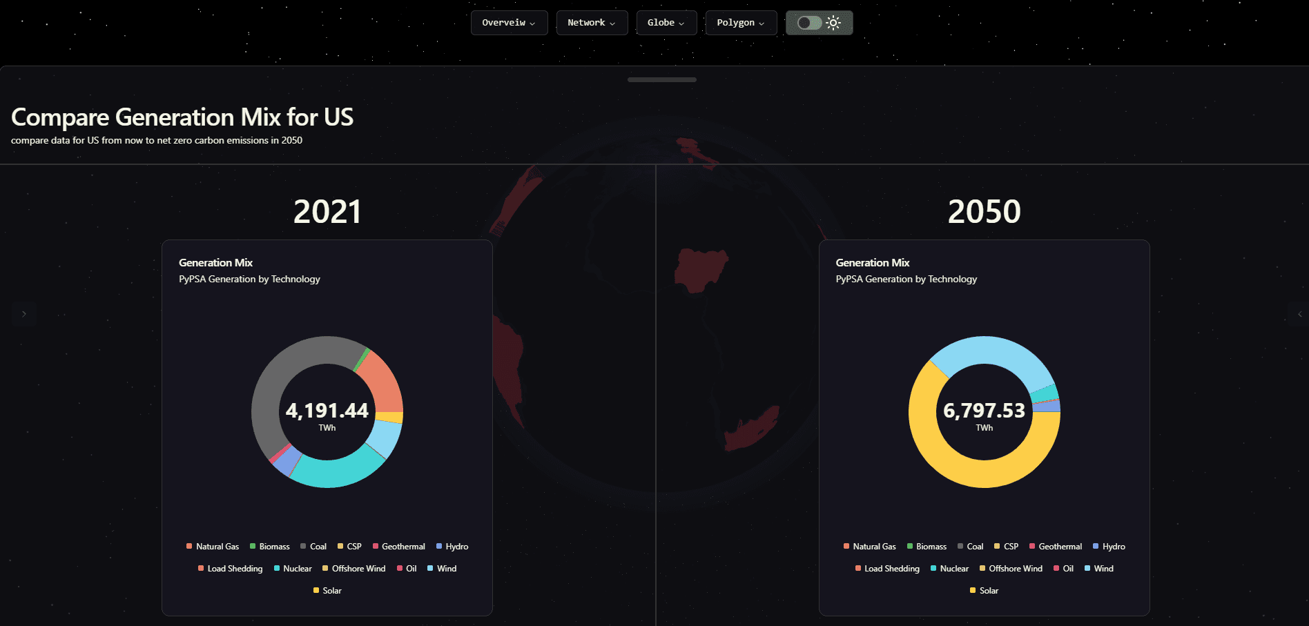 OET screenshot 2